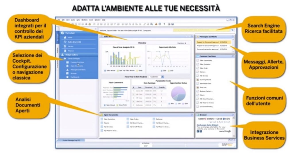 Innovare la piccola e media impresa: semplice, con SAP Business One